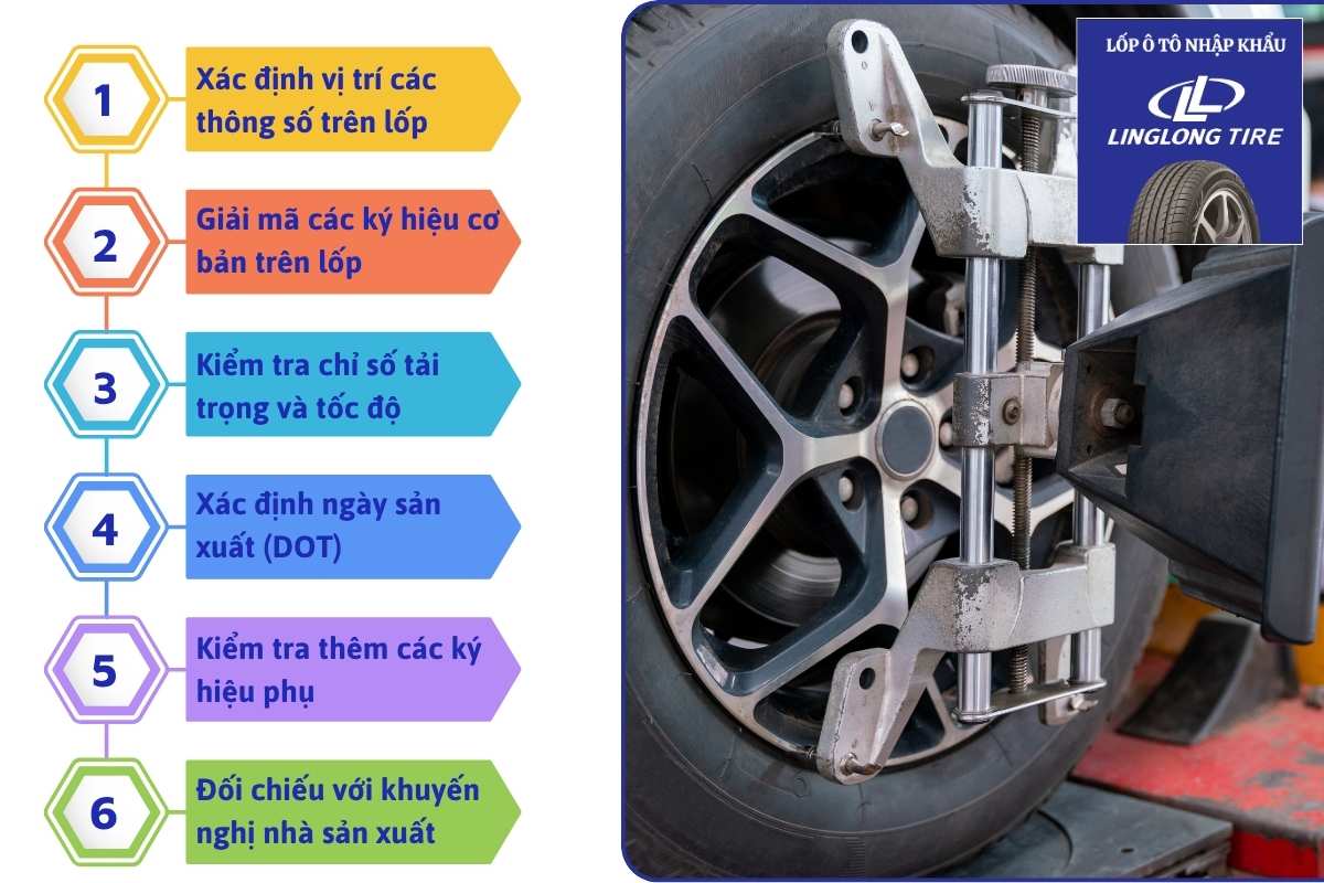 Cách kiểm tra thông số lốp xe ô tô chính xác