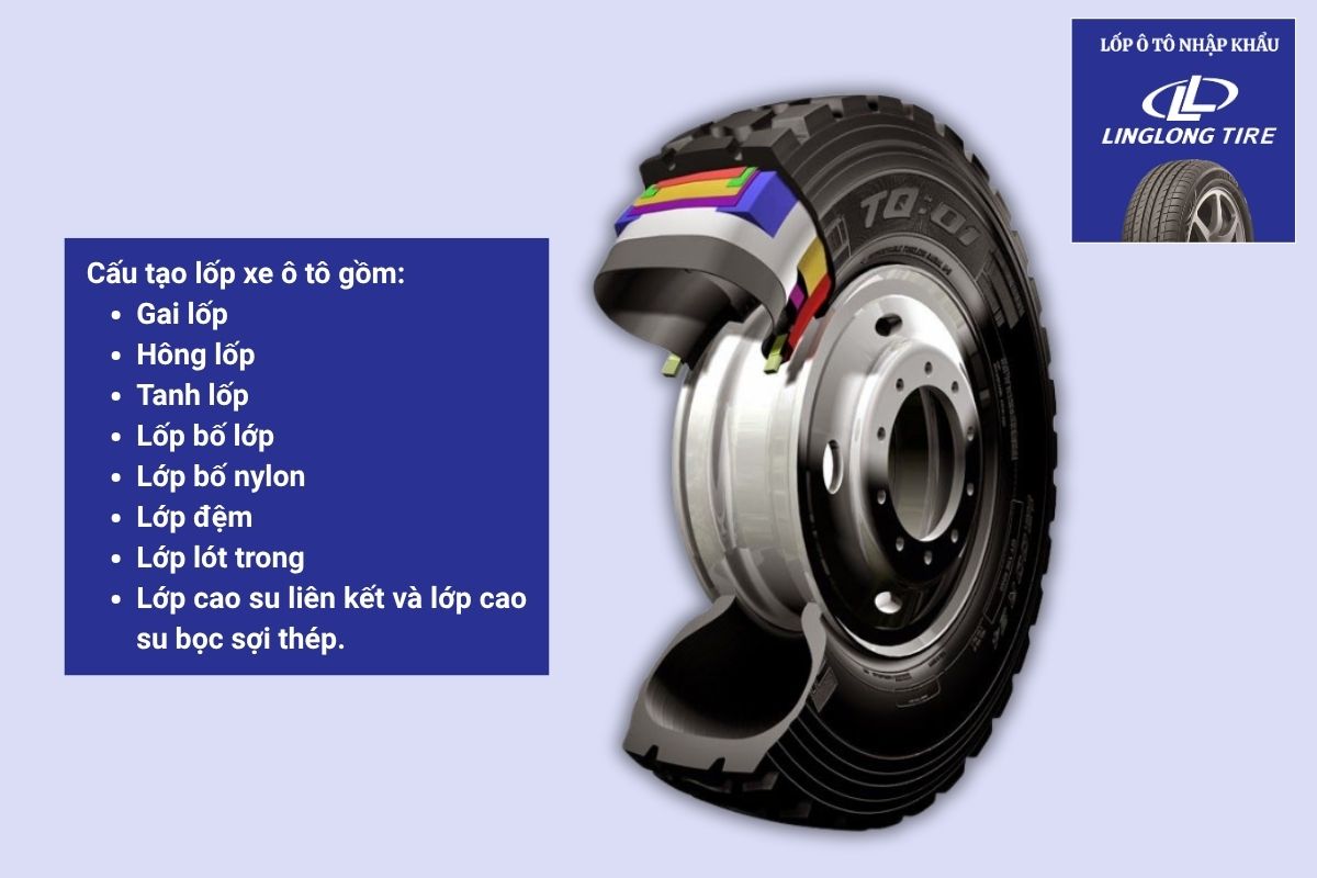 Cấu tạo lốp xe ô tô gồm những bộ phận nào?