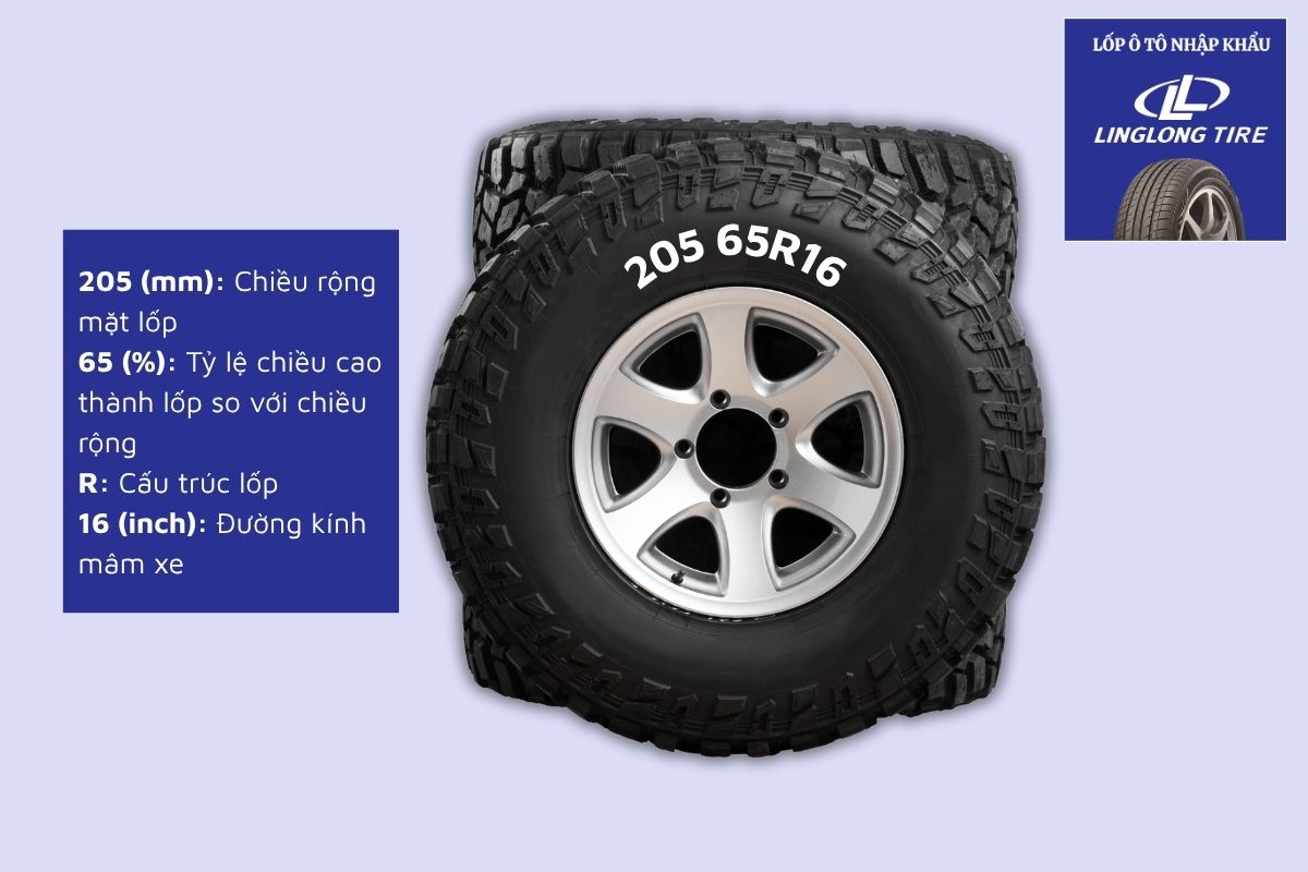 205 65R16 là gì?