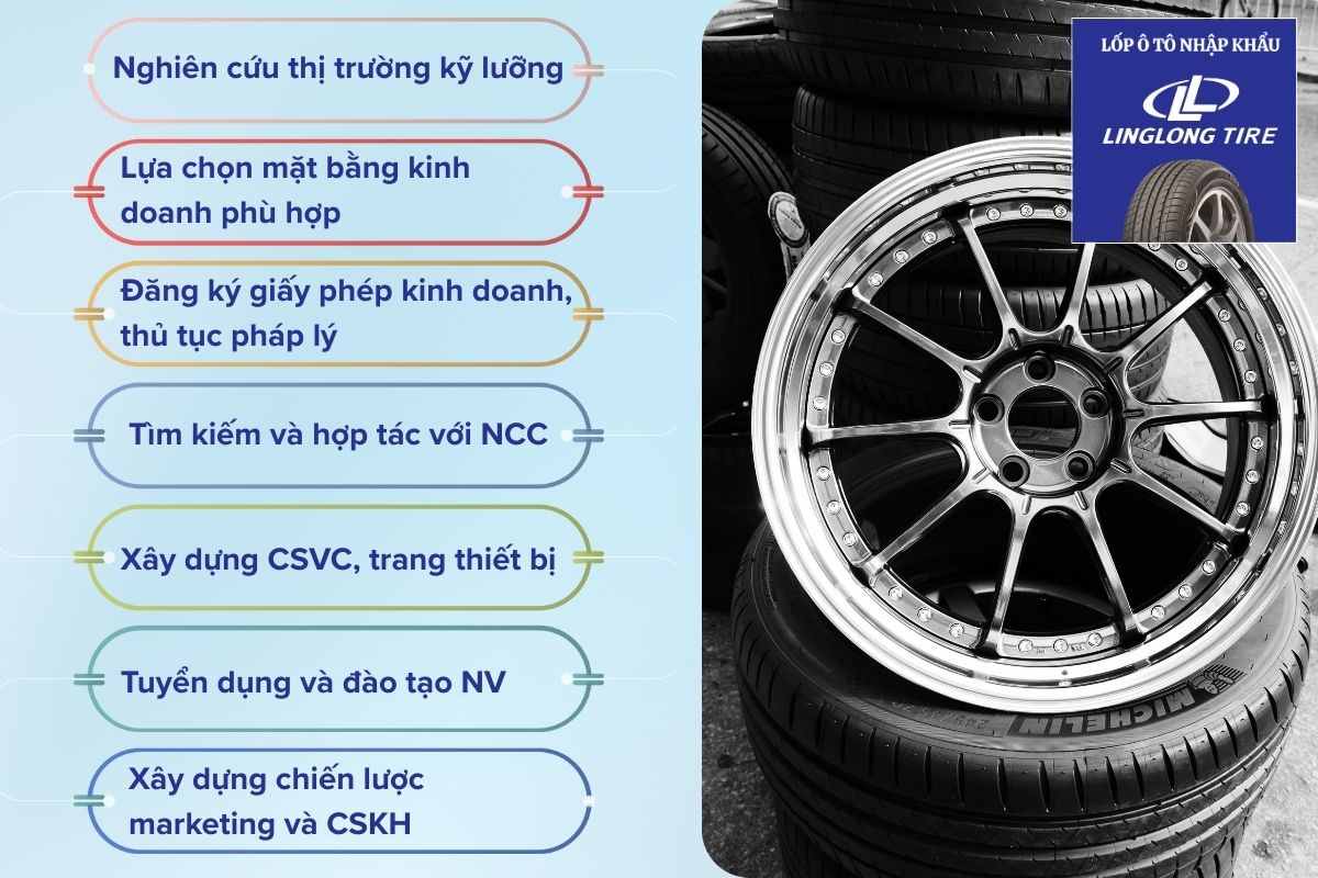 Các bước để kinh doanh đại lý hay cửa hàng lốp ô tô