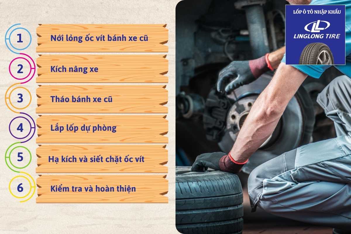 Quy trình tự thay lốp xe ô tô từ A - Z