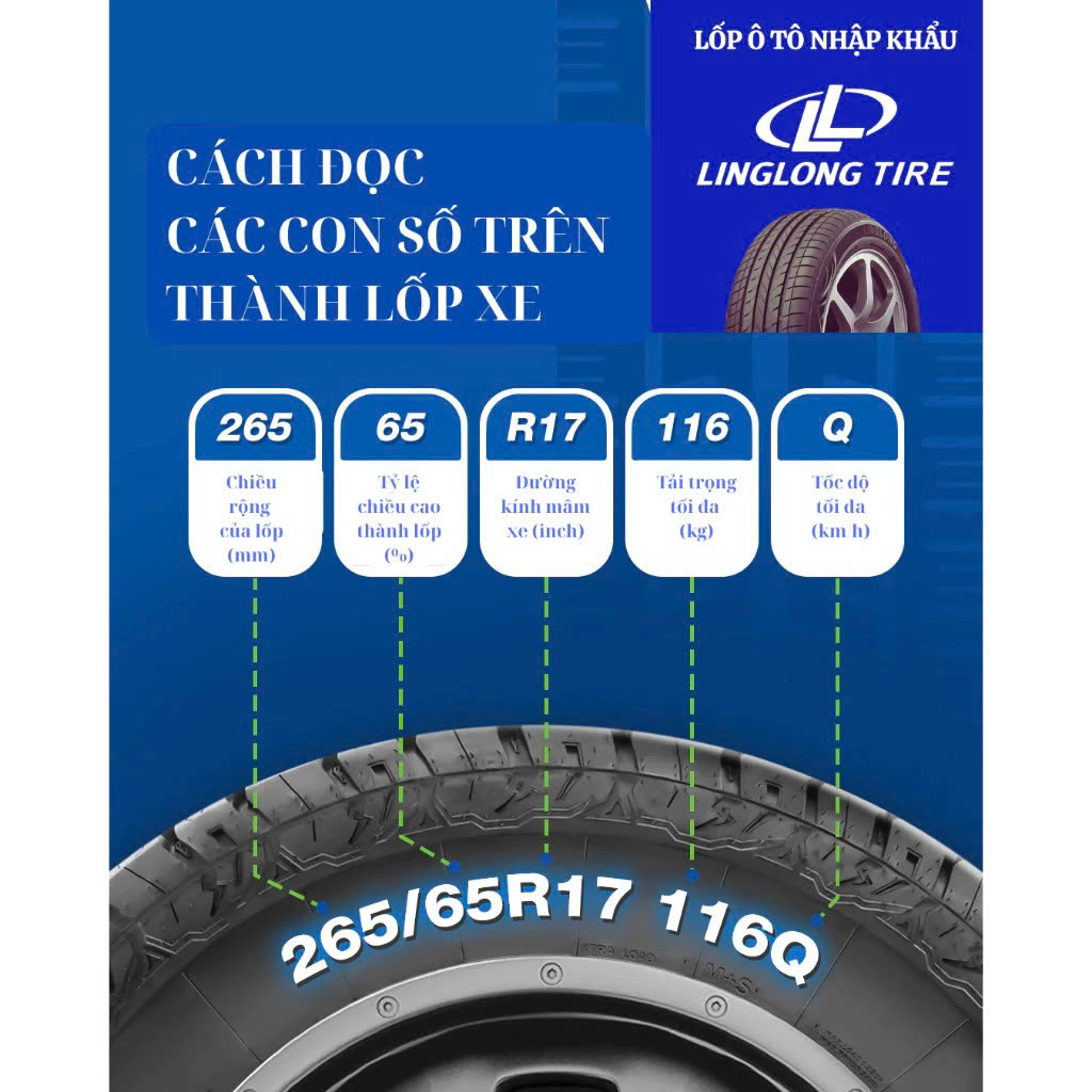 Hướng dẫn cách đọc thông số khi thay lốp xe 185/55R16